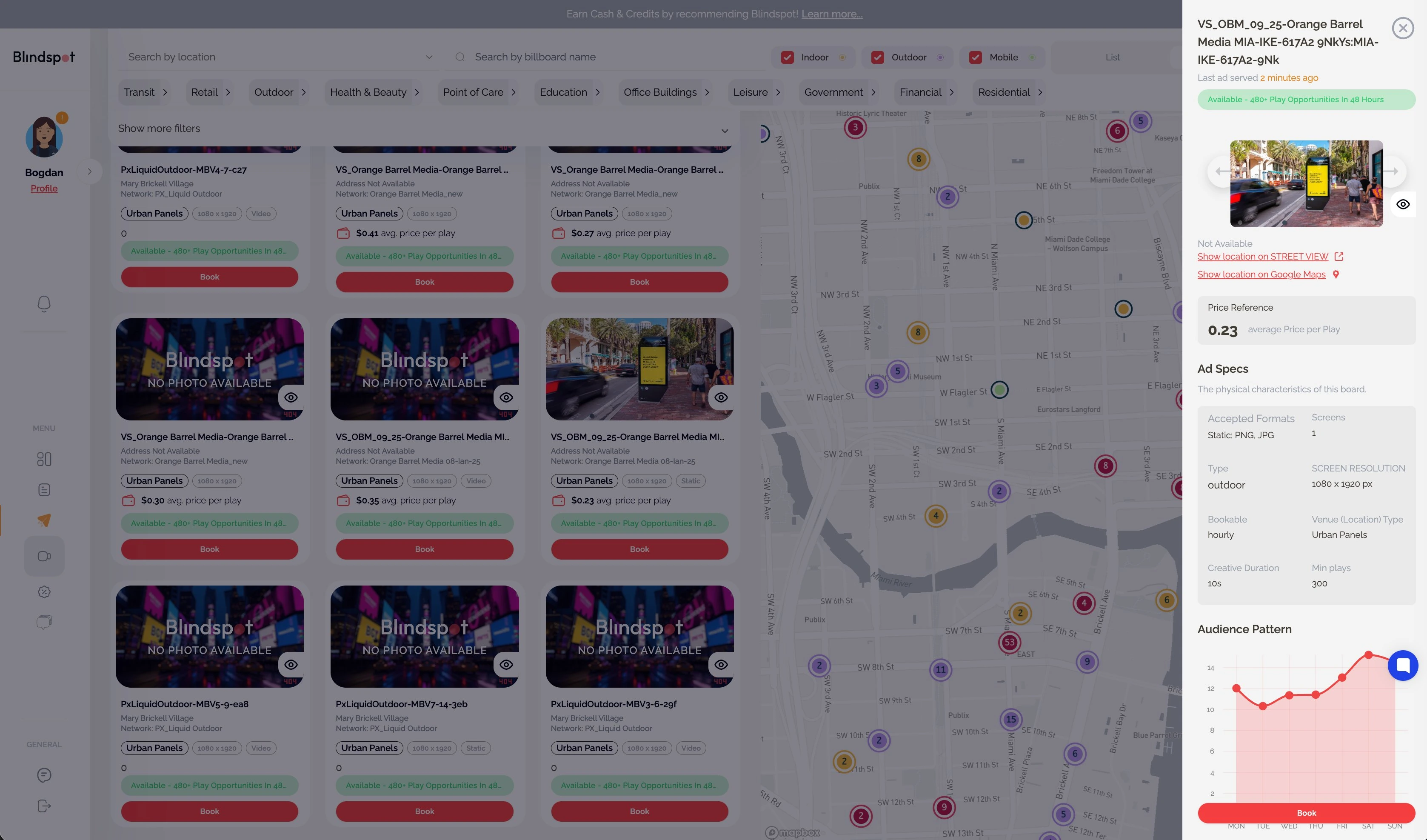 Screen details sidebar for a Miami urban panel: $0.23 average price per play, ad specs, 480+ play opportunities in 48 hours, audience pattern chart, Street View and Google Maps links